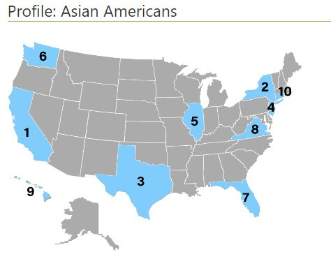 asian population by state
