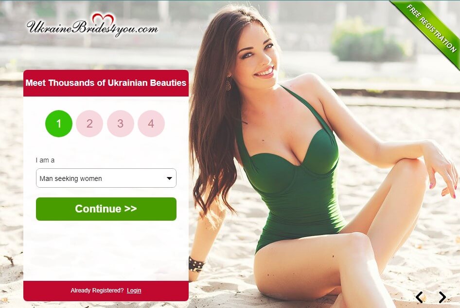 ukrainebrides4you join