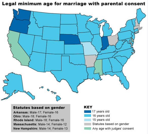 legal marriage age us
